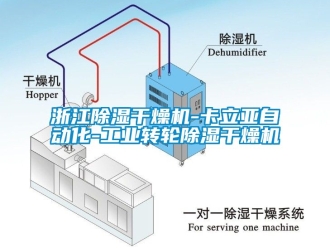 常见问题浙江除湿干燥机-卡立亚自动化-工业转轮除湿干燥机