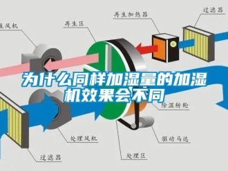 知识百科为什么同样加湿量的加湿机效果会不同