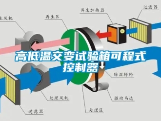 常见问题高低温交变试验箱可程式控制器