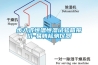 步入式恒温恒湿试验箱报价-易腾检测仪器