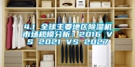 4.1 全球主要地区除湿机市场规模分析：2016 VS 2021 VS 2027