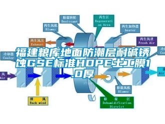 常见问题福建粮库地面防潮层耐碱锈蚀GSE标准HDPE土工膜1.0厚