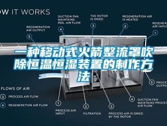 知识百科一种移动式火箭整流罩吹除恒温恒湿装置的制作方法