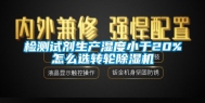 检测试剂生产湿度小于20%怎么选转轮除湿机