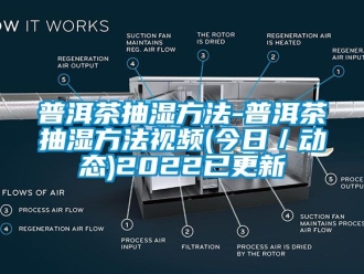 企业新闻普洱茶抽湿方法-普洱茶抽湿方法视频(今日／动态)2022已更新