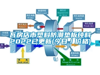 常见问题瓦房店市塑料防潮垫板纯料2022已更新(今日／价格)