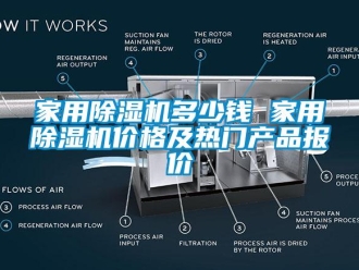 企业新闻家用除湿机多少钱 家用除湿机价格及热门产品报价