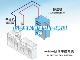 企业新闻档案室防潮除湿机品牌推荐