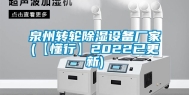 泉州转轮除湿设备厂家(【懂行】2022已更新)