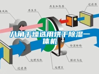 常见问题八角干燥选用烘干除湿一体机