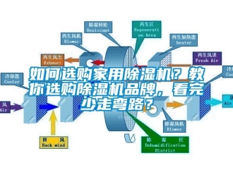 企业新闻如何选购家用除湿机？教你选购除湿机品牌，看完少走弯路？