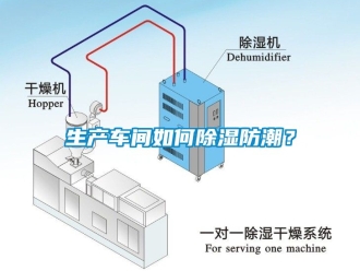 常见问题生产车间如何除湿防潮？