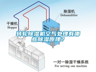 常见问题转轮除湿机空气处理有哪些除湿原理？