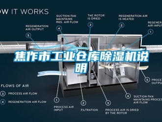 行业新闻焦作市工业仓库除湿机说明