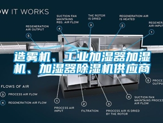 常见问题造雾机、工业加湿器加湿机、加湿器除湿机供应商