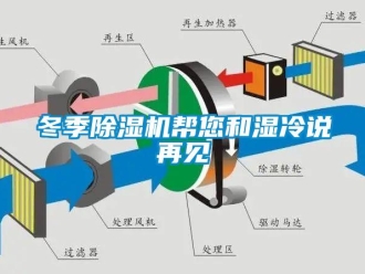 企业新闻冬季除湿机帮您和湿冷说再见